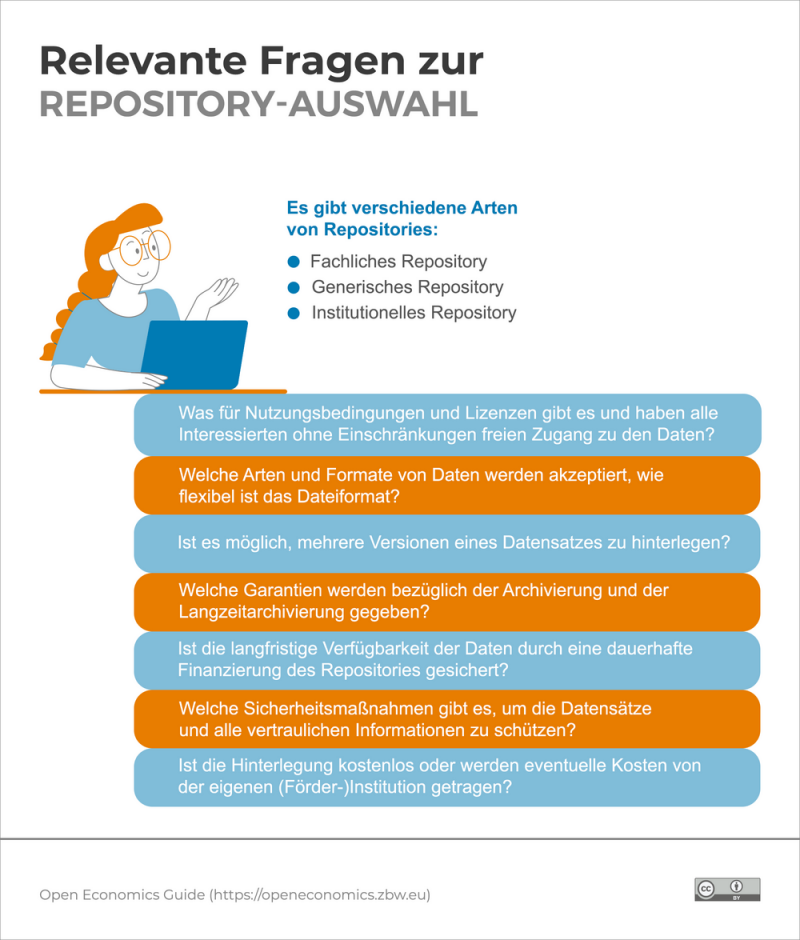 Auswahl_Repository